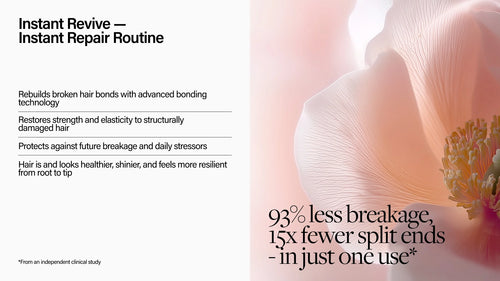 Keune Instant Revive Flash Repair Mask 250ml