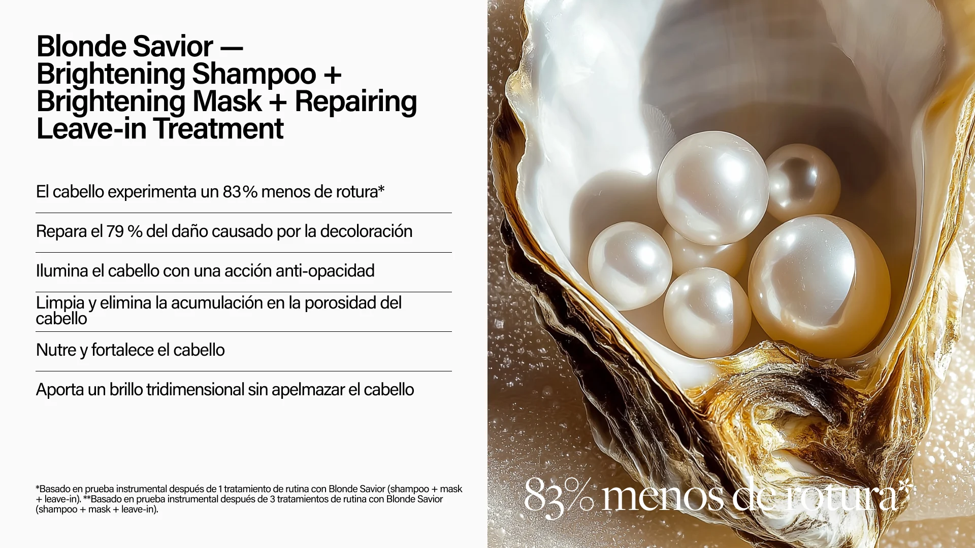 Keune Blonde Savior Shampoo 300ml