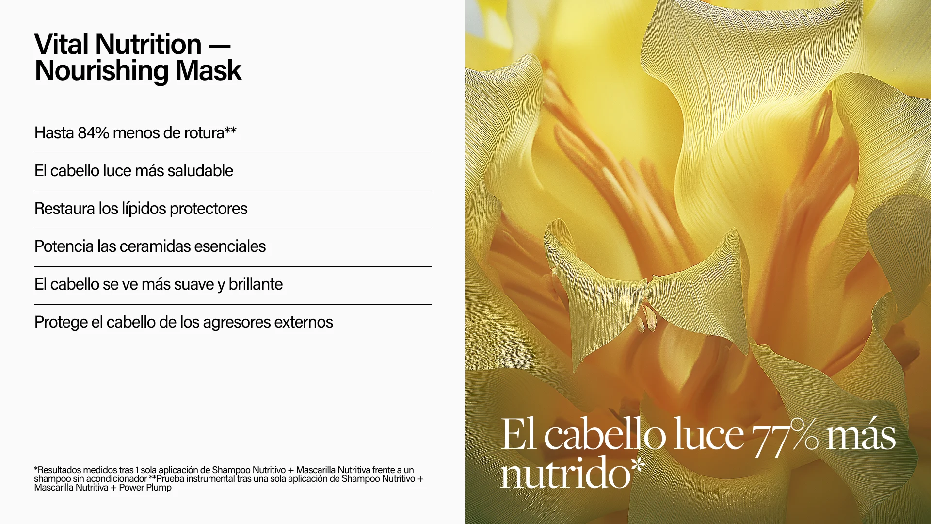 Keune Vital Nutrition Mask 200ml