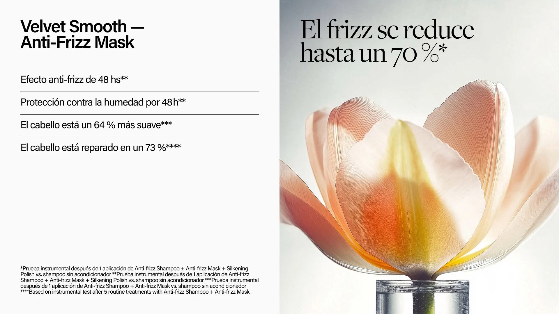 Keune Velvet Smooth Mask 200ml